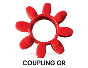 Coupling GR