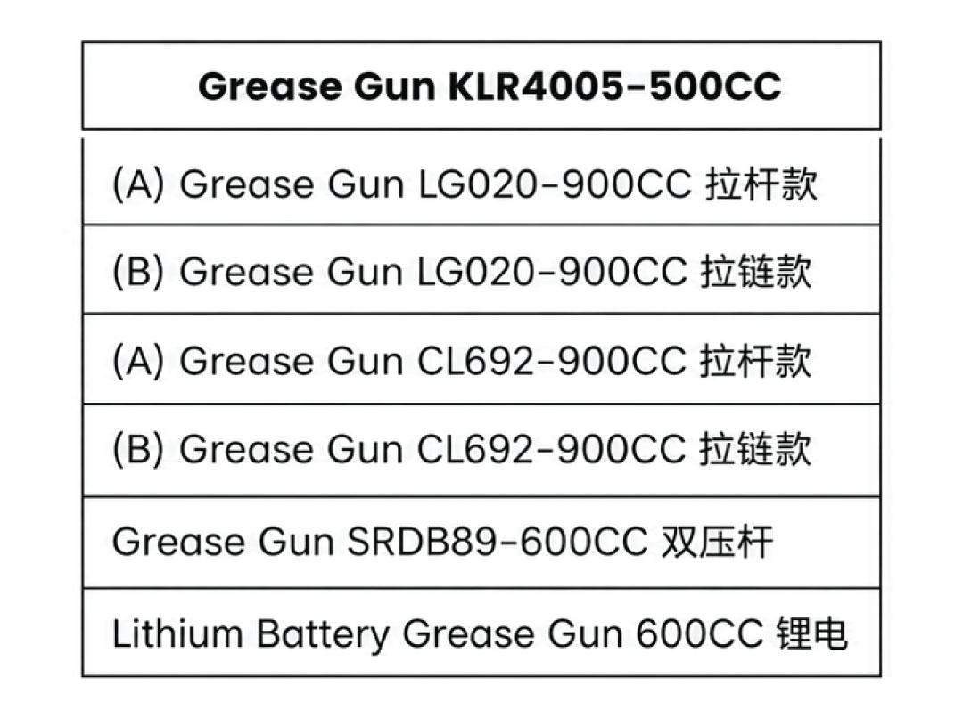 Grease-Gun-KLR4005